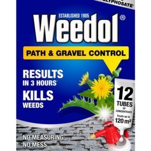 Path & Gravel Control