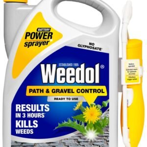 Path & Gravel Control